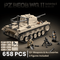 Panzer II | 658 PCS