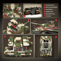 Tiger 1 (Camo) | 2276 PCS