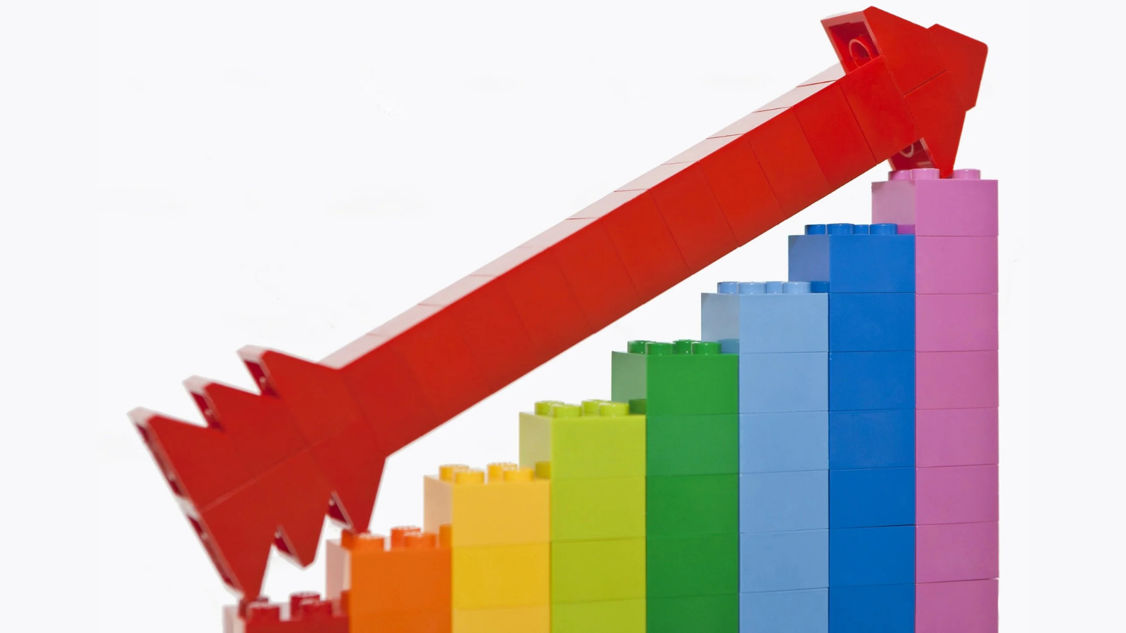 LEGO's price increase over the years